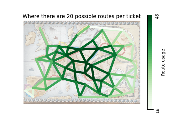 Visualization of Ticket to Ride: Europe gameboard showing the probability of routes being taken by the end of the game